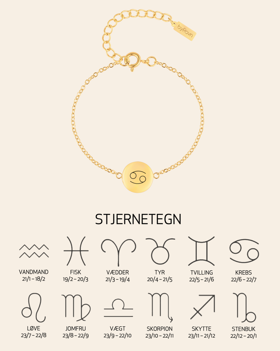 IBI STAR bracelet in gold-plated stainless steel with the zodiac sign Cancer engraved, shown with an overview of all 12 zodiac signs